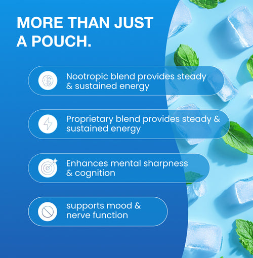 Amped Energy Pouches