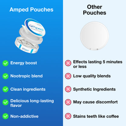 Amped Energy Pouches